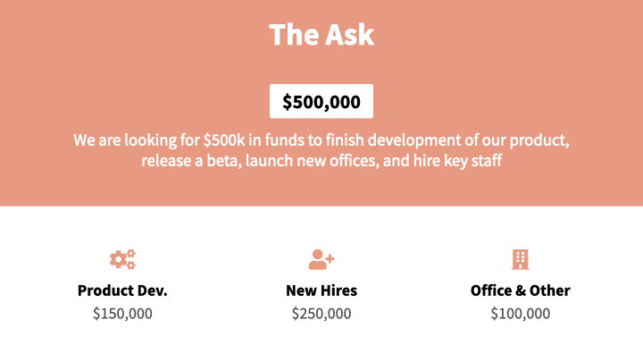 Salmon Pitch Deck Template Ask Slide