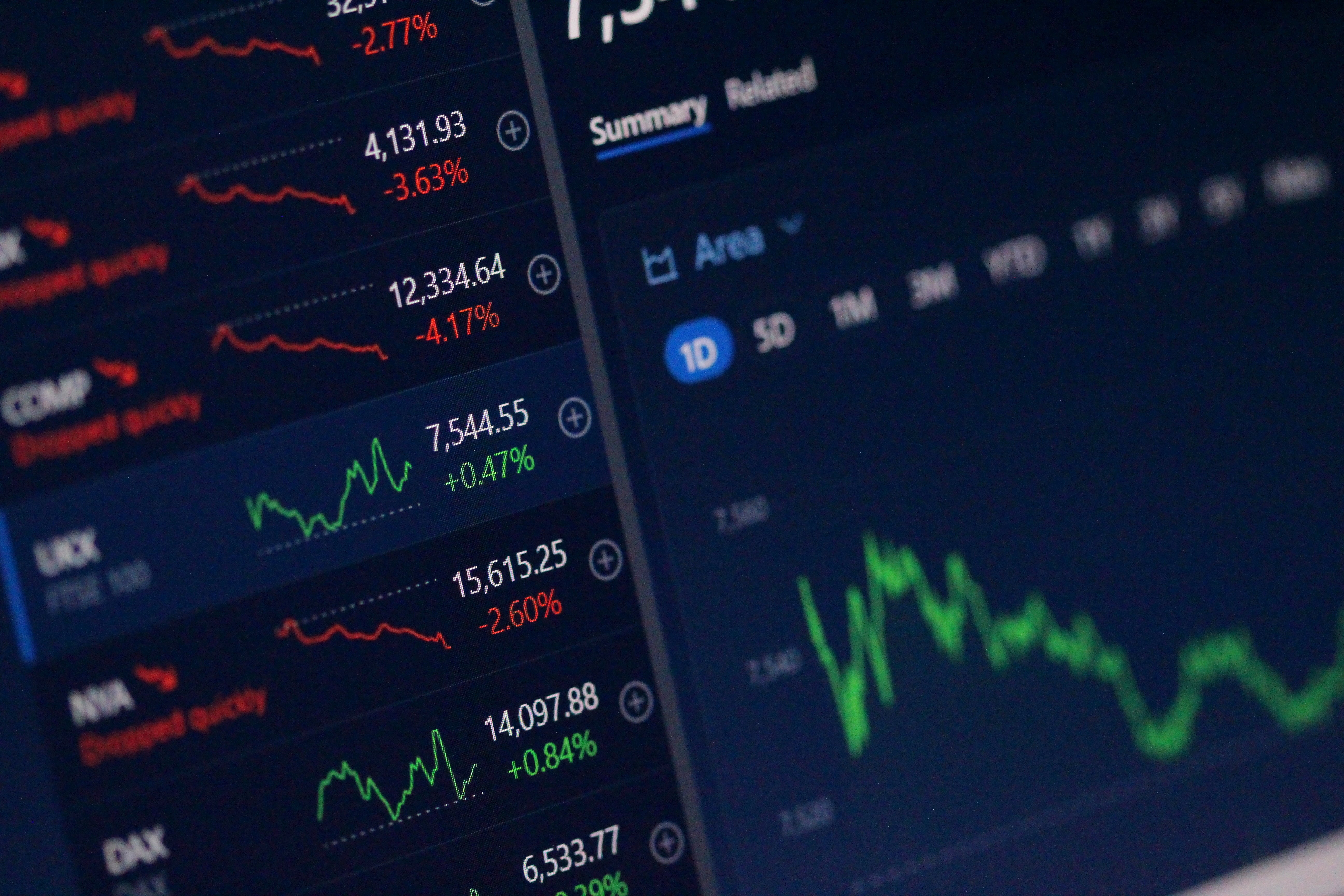Types of Shares in a Startup
