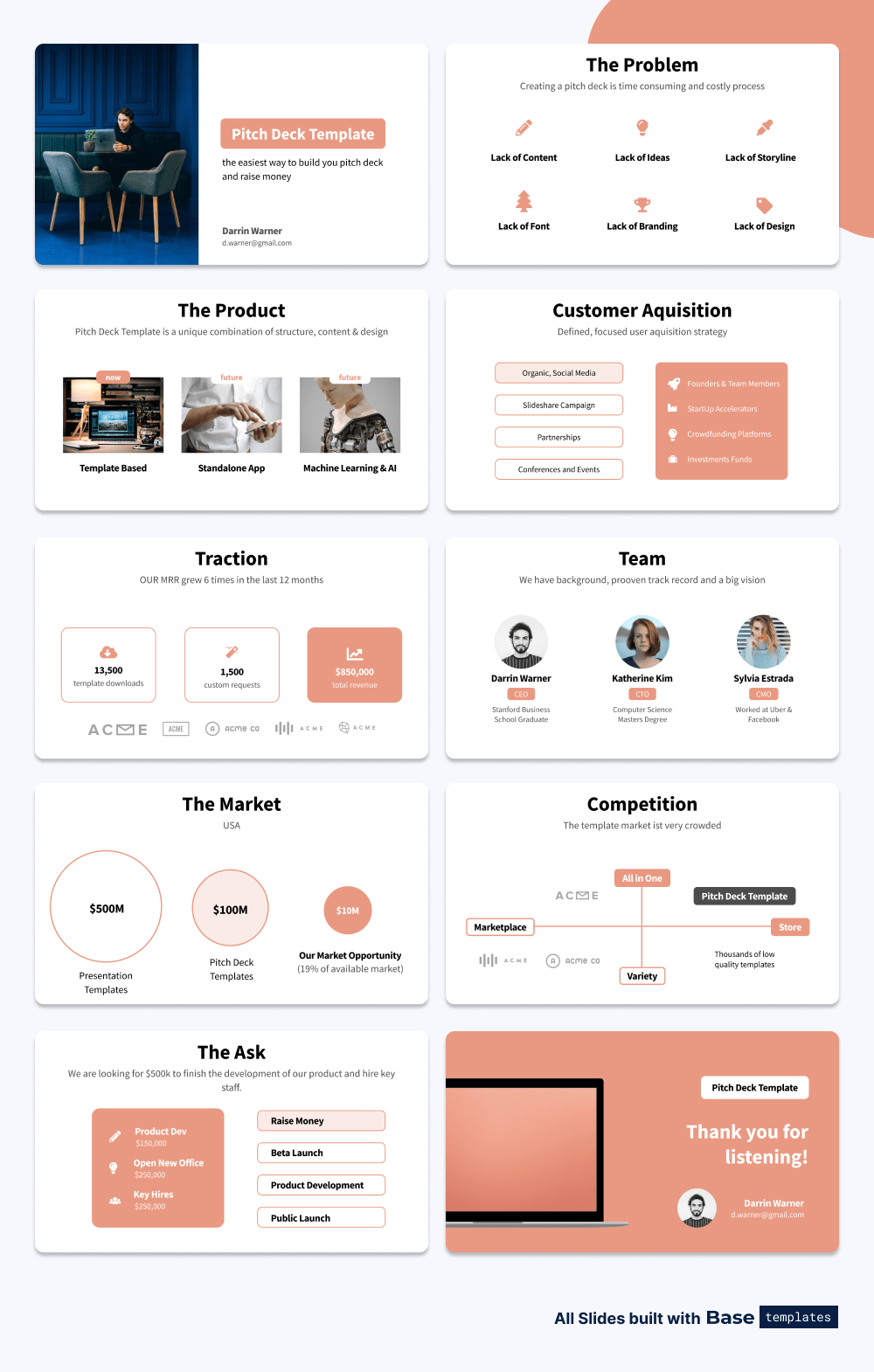 Set of Food & Beverage Pitch Deck Slides