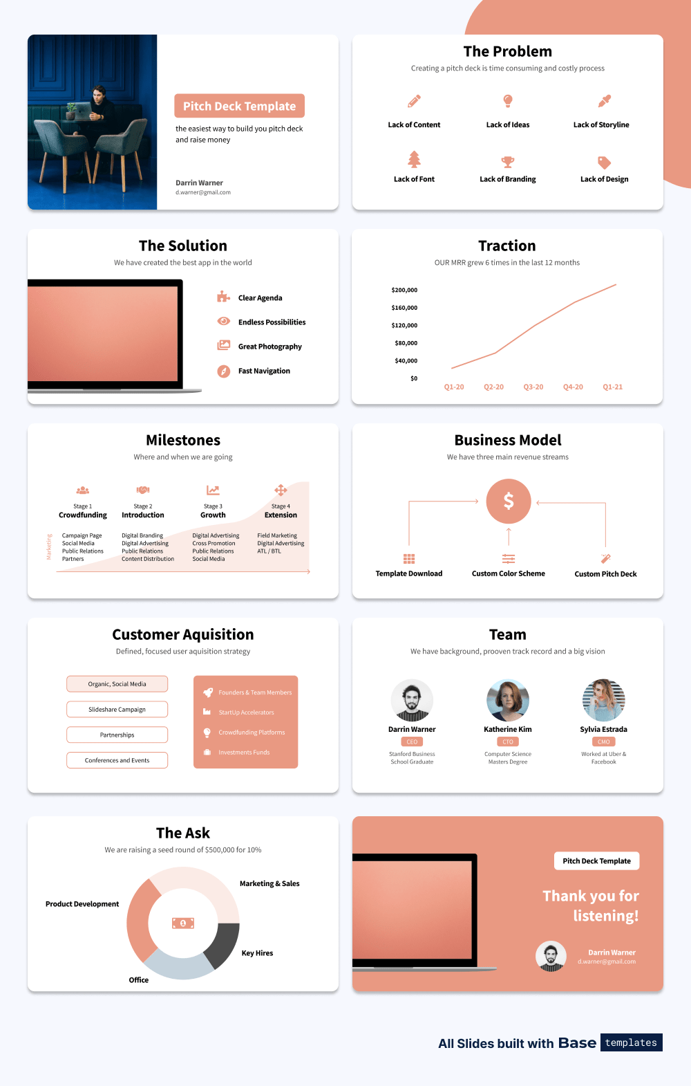 Set of Healthcare Pitch Deck Slides