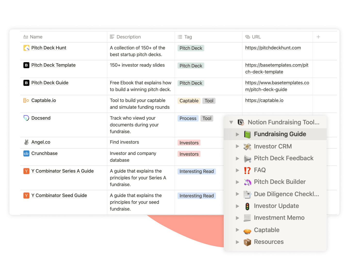 Fundraising Resources for Startups