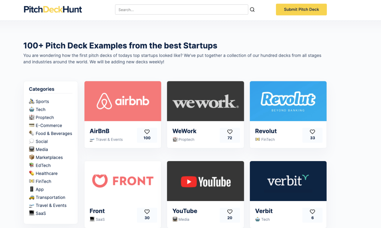 100+ Pitch Deck Examples from the best Startups